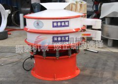 江蘇常熟PVC樹(shù)脂粉粒PP振動(dòng)篩已發(fā)貨，請(qǐng)周經(jīng)理注意查收！